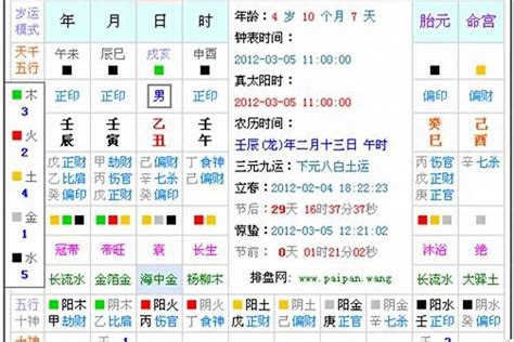 日干查詢|日干算命查询，日干五行查询，出生日干支查询